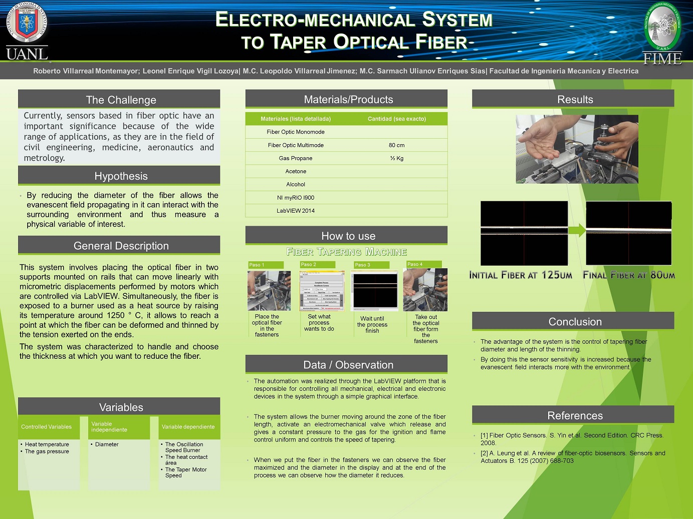 Electro-mechanical System chica.jpg